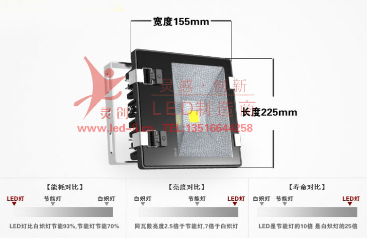 灵创品牌-70W 高档LED泛光灯